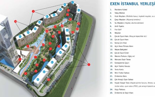 EXEN İSTANBUL