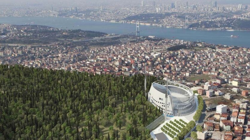 الاستثمار العقاري في اسطنبول , عقارات اسطنبول , انواع عقارات اسطنبول , شراء عقار في اسطنبول , مطار اسطنبول الجديد , قناة اسطنبول المائية الجديدة , المشاريع العقارية في اسطنبول